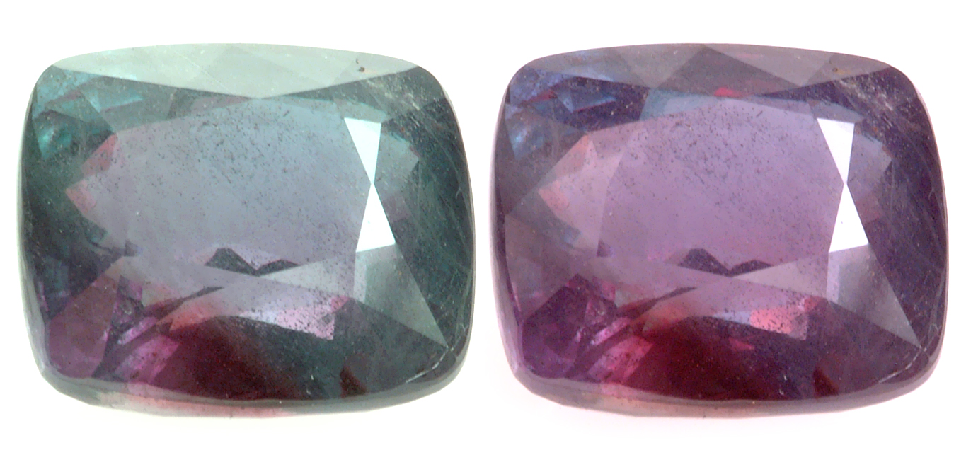 Where is Alexandrite Found ? – Geographical Occurrences and Mines